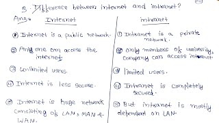 Difference between Internet and Intranet  Networking  video  4  Chaprastudypoint [upl. by Akeemahs]