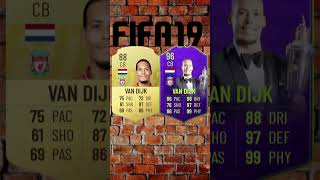 VIRGIL VAN DIJK FUT CARD EVOLUTION 1324 WORST VS BEST vandijk euro2024 easports music fc24 [upl. by Elvah979]