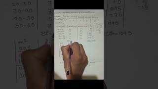 Calculate Standard Deviation and its CoefficientCoefficient of variance SEE EXAM 2025 [upl. by Gunar292]