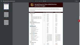 UPS Accessorial Charge Breakdown [upl. by Radloff]