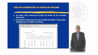 Tasa de actualización en activos de mercado   UPV [upl. by Xed772]