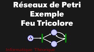 Codage simple dun feu tricolore en Réseau de Petri Réseau de Petri exemple 1 [upl. by Viscardi]