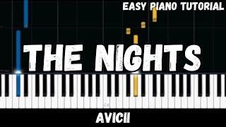 Avicii  The Nights Easy Piano Tutorial [upl. by Aicinoid680]