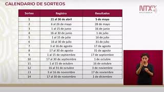 Este es el calendario para obtener un crédito personal [upl. by Libys]