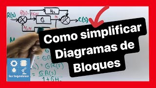 ✅DIAGRAMAS a BLOQUES  EJERCICIO 4  PASO a PASO  Curso TEORÍA de CONTROL [upl. by Innek]