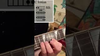 Guitar Sensei Exercise 199 Modes Kata C Major Modes Three Notes per String  C Ionian B Locrian [upl. by Leirum68]