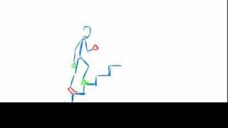 stair climb test [upl. by Anastasie108]