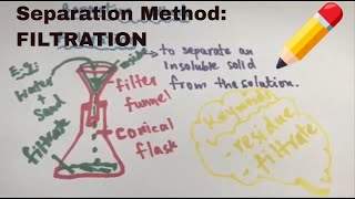 Separation Techniques Methods  FiltrationIGCSE GCSE AQA O level Cambridge Checkpoint [upl. by Annez726]