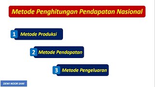 METODE PENGHITUNGAN PENDAPATAN NASIONAL  PENDAPATAN NASIONAL BAG2 [upl. by Remark]