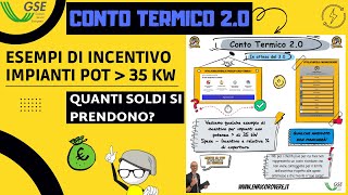 CONTO TERMICO 20  Esempi impianti potenza maggiore 35 kW  Incentivo e  rispetto alle spese O [upl. by Nire371]