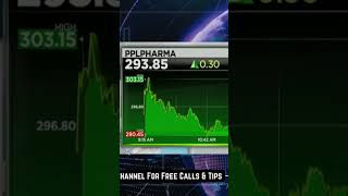 Piramal Pharma Latest News [upl. by Duvall]