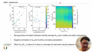 Occurrence and Evolution of New Particle Formation Events over the Southeast Atlantic [upl. by Martel]