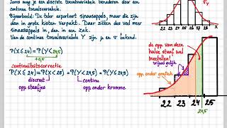 Getal en Ruimte havo D 101 AB Discrete en continue toevalsvariabelen continuïteitscorrectie [upl. by Frerichs]