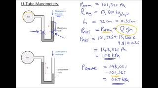 Measuring Absolute and Gauge Pressure of Fluids Using U Tube Manometers [upl. by Wirth364]