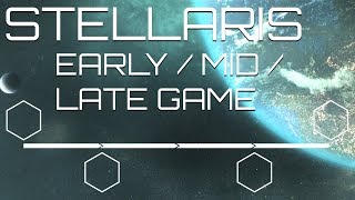 Stellaris for Beginners  What is the EarlyMidLate Game [upl. by Ahsakat25]