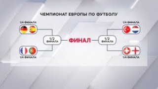 Станислав Черчесов назвал фаворитов Евро2024 [upl. by Burr573]