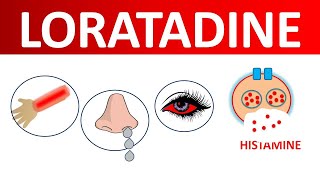 Loratadine Tablets for allergic rhinitis [upl. by Sashenka455]