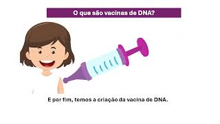 Vacinas Fragmentadas de DNA e RNA [upl. by Beera]