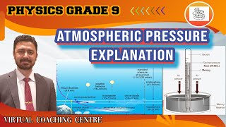 WHAT IS ATMOSPHERIC PRESSURE FOR CLASS 9 [upl. by Dino]