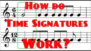 How do Time Signatures Work Grade 5 Music Theory ABRSM [upl. by Raymond879]