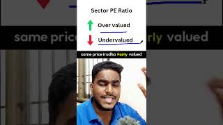 PE Ratio Secrets Every Investor Needs to Know  Yagath Stocks [upl. by Odarnoc117]