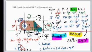 Estática Centroide de figuras compuestas [upl. by Cyndi]