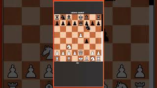 Vienna Gambit TRAPS 1 [upl. by Iramat]