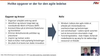 Agil ledelse  Hvad kræves af fremtidens agile leder [upl. by Ytirev]