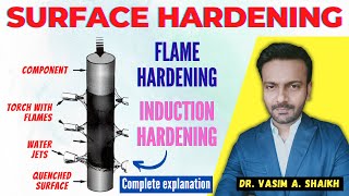 Surface Hardening Method  Flame Hardening  Induction Hardening  Mechanical Engineering Dr Shaikh [upl. by Atteynot]