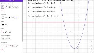 Matematik 2b 13 Grafisk lösning av en andragradsekvation i Geogebra [upl. by Shutz]