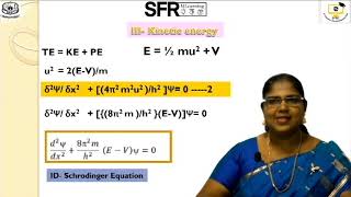 Schrodinger Wave Equation by DrSShailaja Assistant Professor of Chemistry [upl. by Alika]