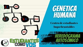 Tips resolución HEREDOGRAMA AUTOSOMICO  Genética Humana UNAHUR [upl. by Mikael]