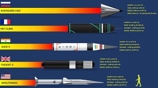 The 7 Fastest Missiles In The World 2024 [upl. by Ahsirpac]