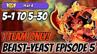 F2P Beast Yeast 51 to 530 Hard Mode Guide I Cookie Run Kingdom [upl. by Odrareg]