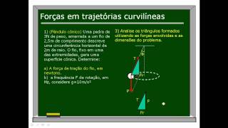 Exercício resolvido Pêndulo Cônico [upl. by Alain187]