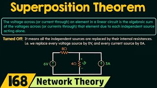 Superposition Theorem [upl. by Corbett]