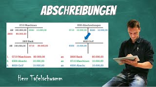 Lineare Abschreibungen berechnen und buchen auf TKonten  Einfach erklärt  Beispiel mit Berechnung [upl. by Leidba424]