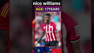 Nico Williams age transformation । Nico williams best skills 2024 । nico williams spain euro 2024 [upl. by Nahtnahoj]