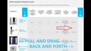 Water Ionizer Comparisons by AWP [upl. by Irek723]