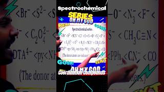 💥 Spectrochemical Series ⚡ Trick to Remember Coordination Compounds Chemistry 🔥 IIT JEE NEET Exam ❤️ [upl. by Clay]