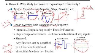 EMSE301 자동제어 ch45 Transient Response 과도응답 2차 시스템 underdamped system 부족감쇠미흡감쇠 시스템 part 1 [upl. by Spears524]