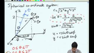 Mod05 Lec27 Mass amp Energy Conservation Spherical Coordinates Balance Laws [upl. by Akzseinga]