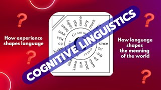 What is Cognitive Linguistics [upl. by Dysart]