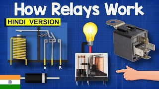 How Relays Work HINDI Version [upl. by Colon258]