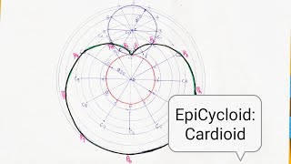 EpiCycloid Cardioid [upl. by Nostaw]