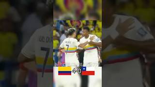 LAS GOLEADAS MAS ÉPICAS DE LA SELECCIÓN COLOMBIA🇨🇴 PARTE 3 seleccioncolombia colombia futbol [upl. by Ahsratal94]