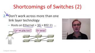 Computer Networks 4 1 Network Layer Overview YouTube 360p [upl. by Hamforrd]