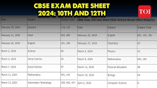 CBSE Board Exams 2024 Dates Announced For Classes 10th and 12th  CBSE Datesheet  Breaking News [upl. by Venator]