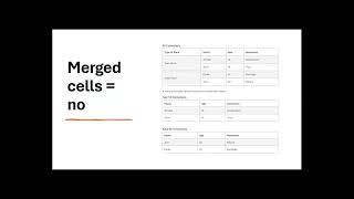 Table Accessibility Dos and Donts [upl. by Guod]