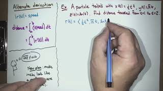 Arc length of parametric curves Calc 3 Lecture 10 Fall 24 [upl. by Rives682]